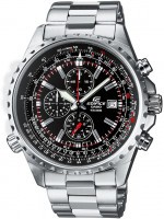 Наручные часы casio   ef-527d-1a