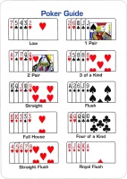 Карты &quot;BEE JUMBO INDEX RED&quot;