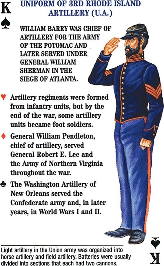 Карты "Uniforms of the Civil War Cards Game"