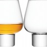 Набор бокалов для бренди madrid, 460 мл, 2 шт.