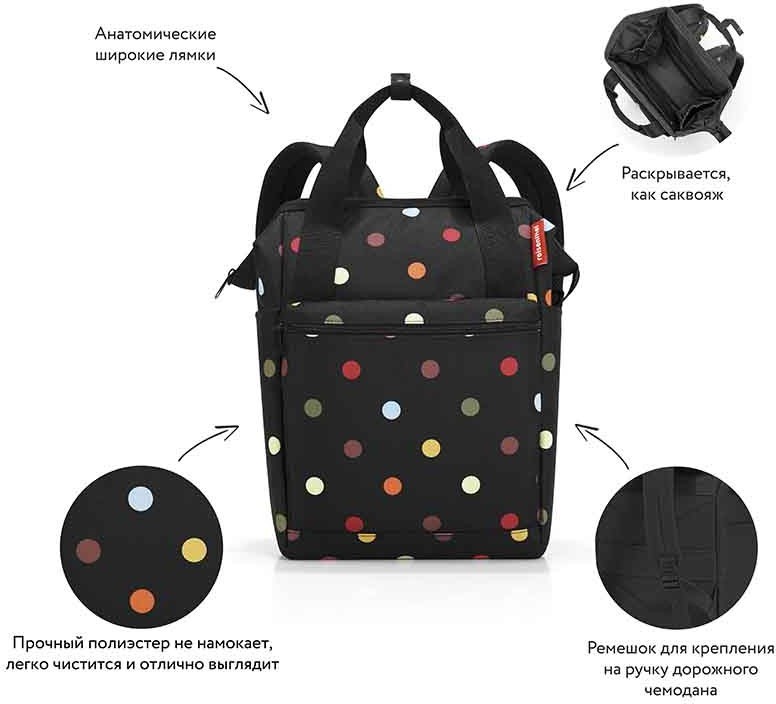 Рюкзак allrounder r dots